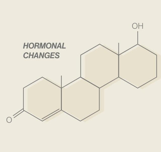 Hormonal changes and the effects of skin at every age