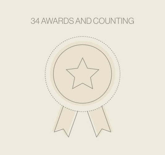 Our awards and press mentions over the last year